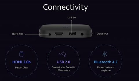 xiaomi mi box s conexiones