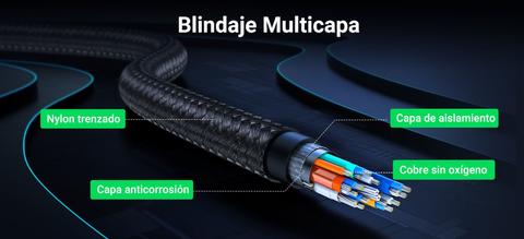 cable ugreen usbc hdmi 4k thunderbolt 3 4k 60hz construccion