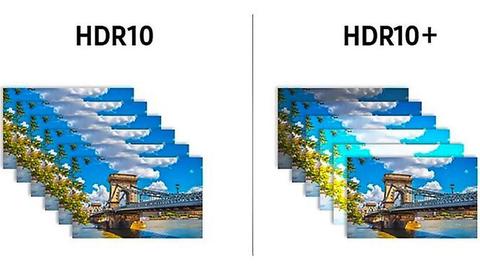 h d r10+ ¿qué es y en qué se diferencia del h d r10?