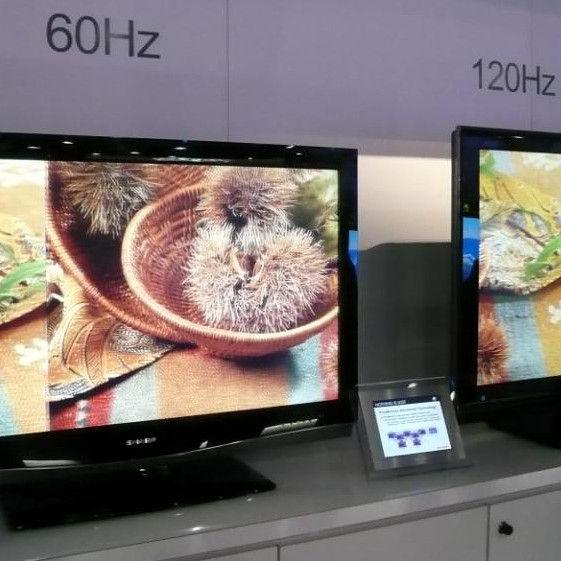 hz televisores