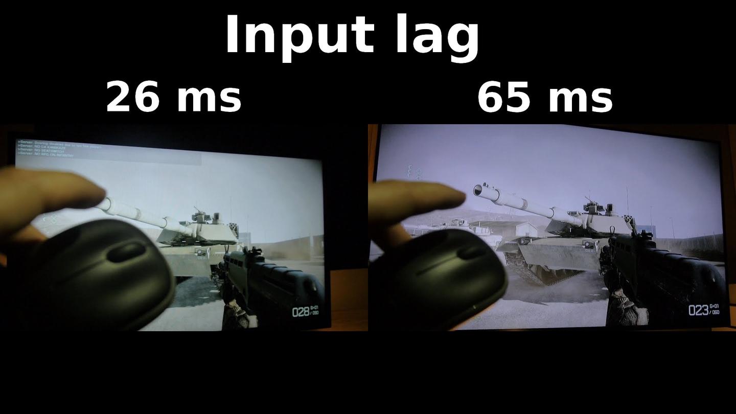 input lag que es