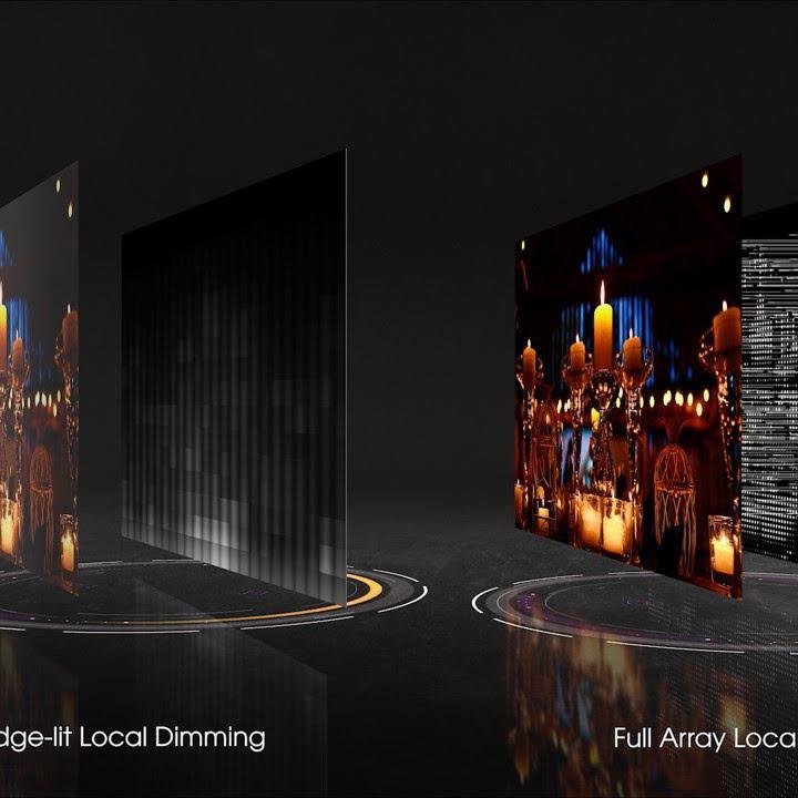 que es atenuacion local de matriz completa full array local dimming