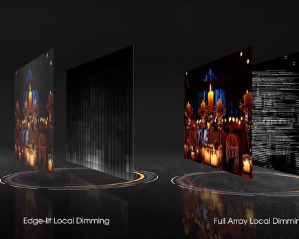 que es atenuacion local de matriz completa full array local dimming