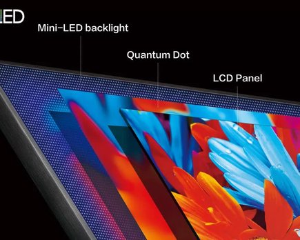 que es qned mini led