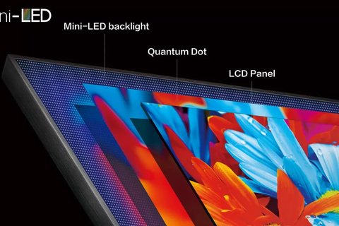 que es qned mini led