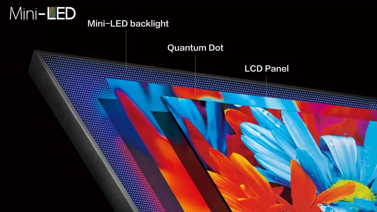 que es qned mini led